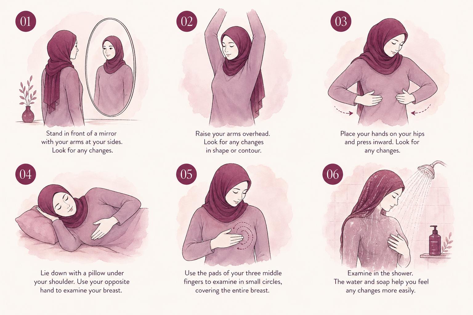 Six illustrated steps for becoming familiar with your breasts
